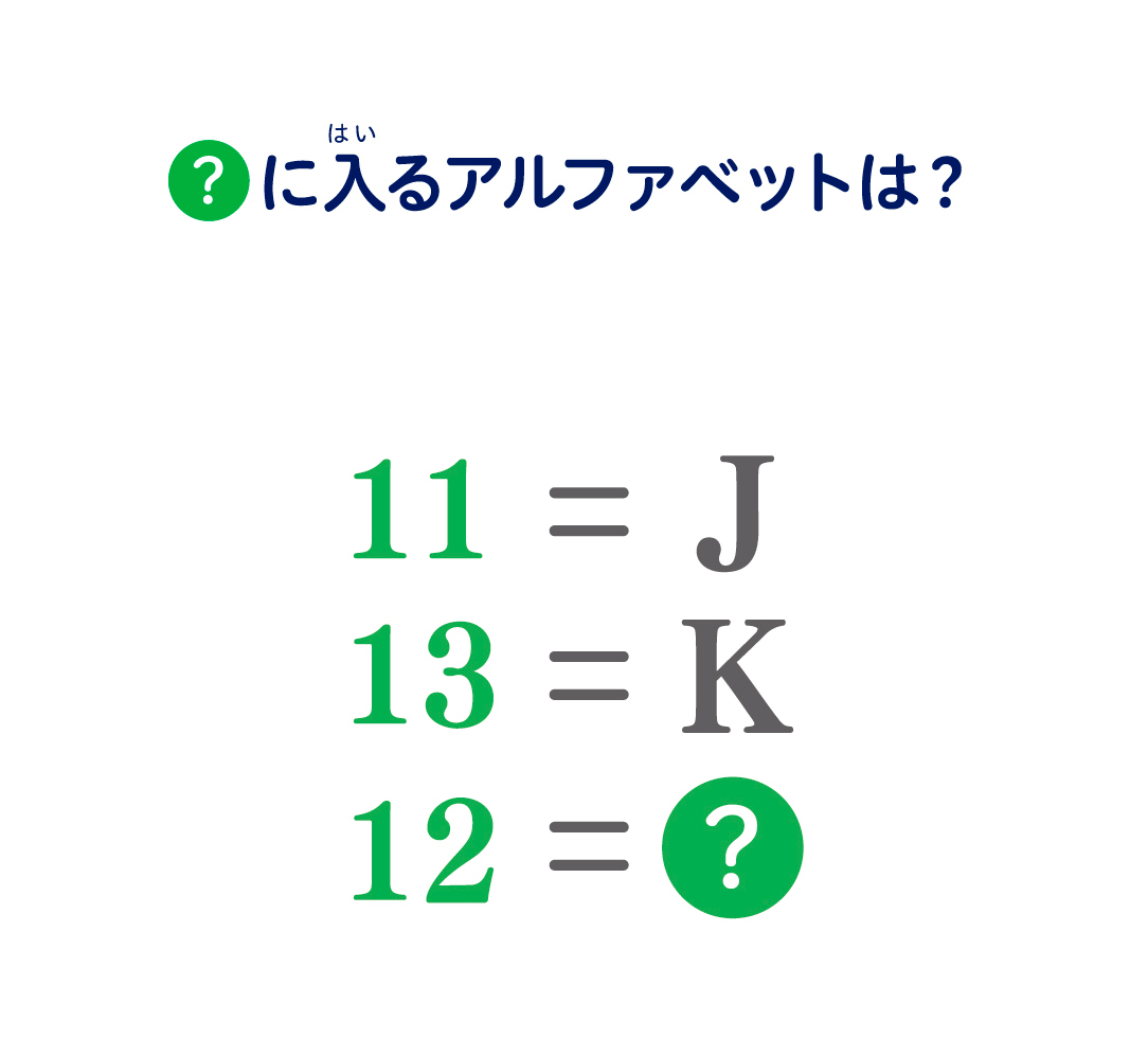 ？に入るアルファベットは？