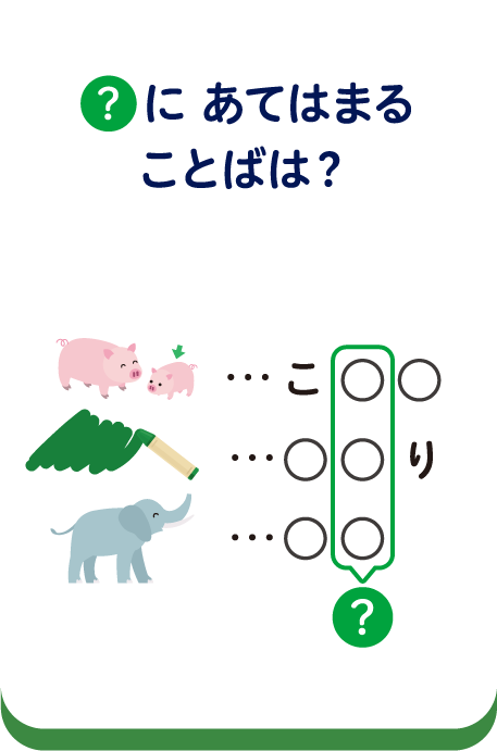 ？にあてはまることばは？
