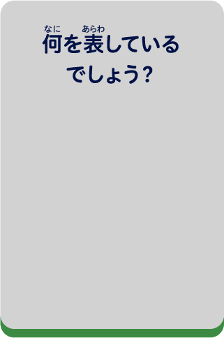 何を表しているでしょう？