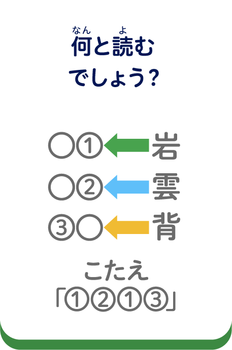 何と読むでしょう？