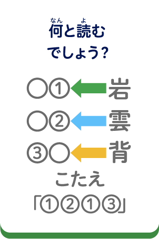 何と読むでしょう？